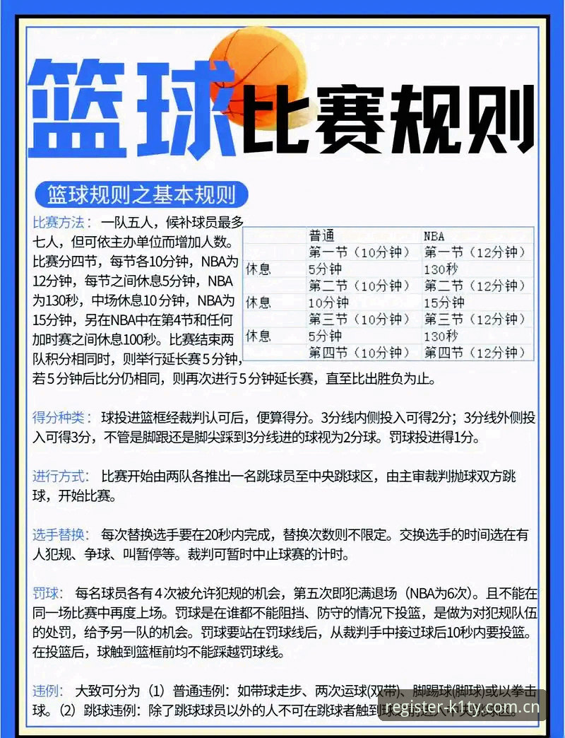 K1体育投注规则常见问题详解：从注册到出金的实战指南