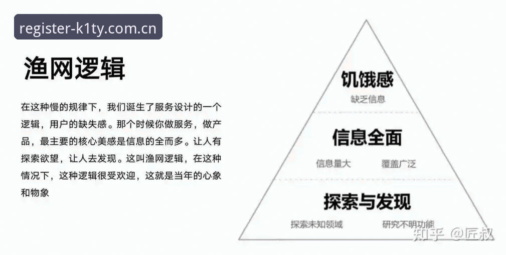 K1体育正规平台官方下载全面解析：从账户安全到体验金的深度洞察